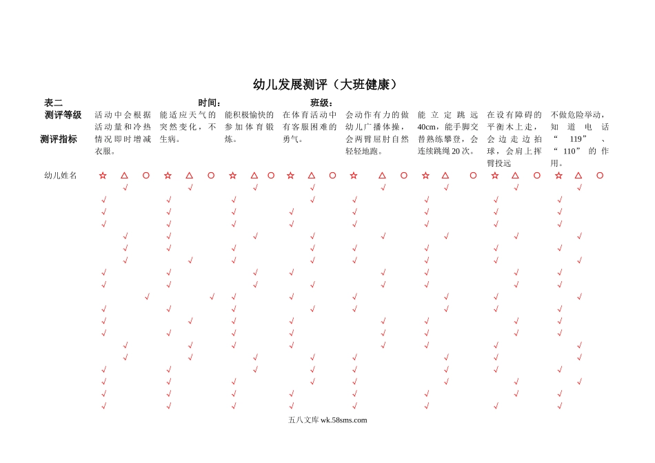 幼儿园幼儿发展测评表.doc_第3页