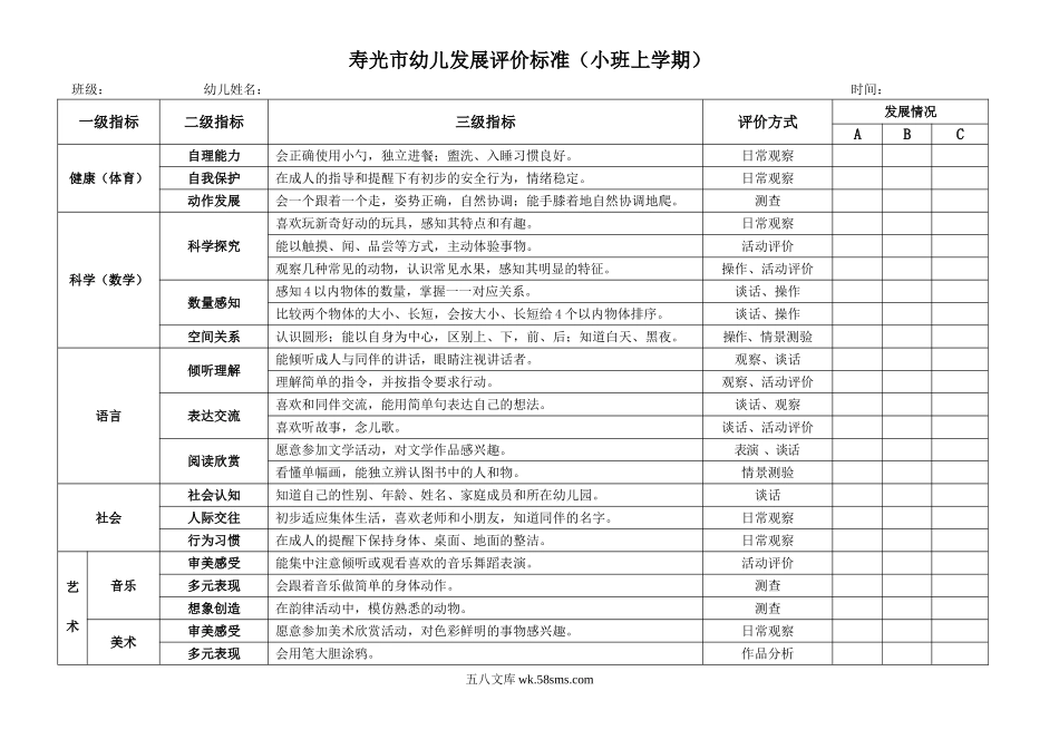 幼儿园幼儿发展评价标准 各班上下学期.doc_第1页