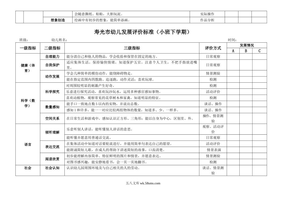 幼儿园幼儿发展评价标准 各班上下学期.doc_第2页