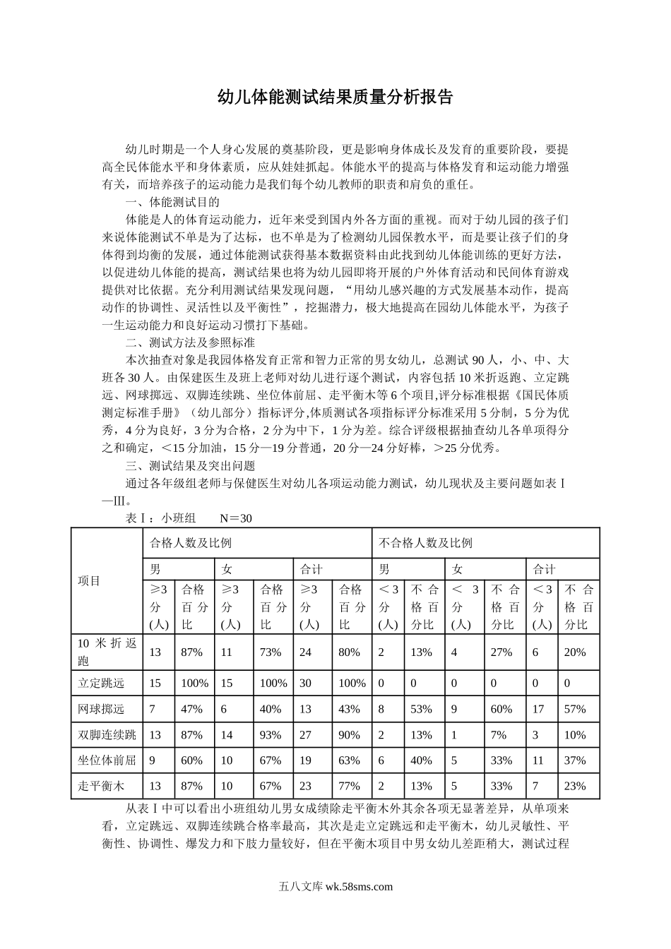 幼儿园幼儿体能测试结果质量分析报告.doc_第1页