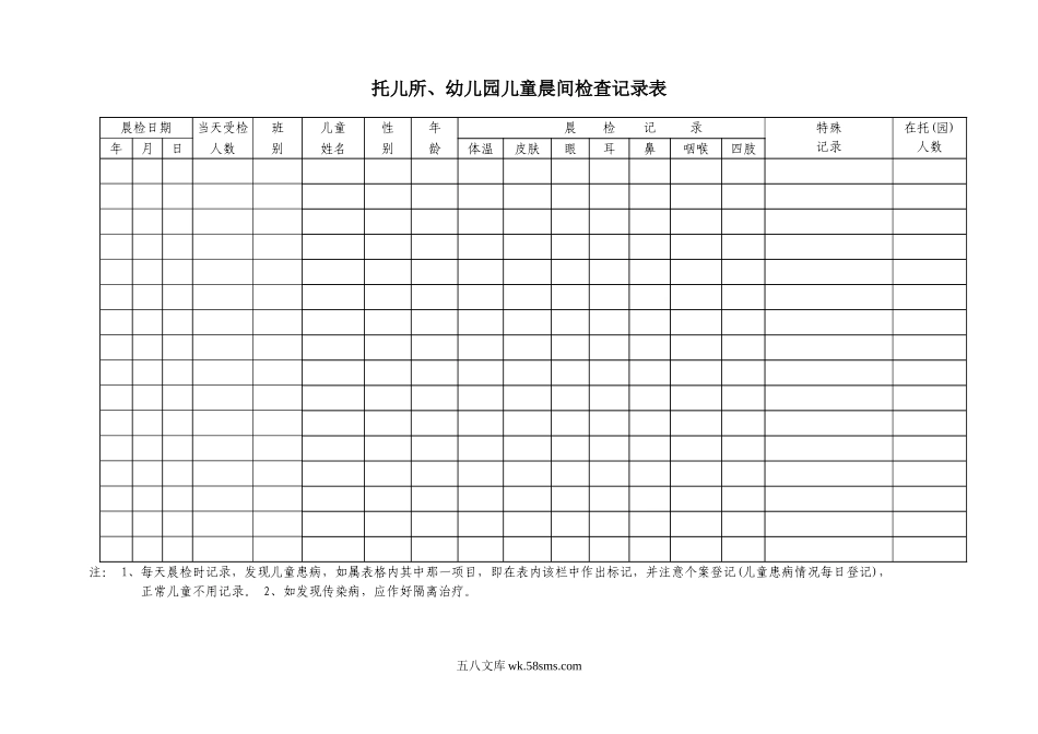 幼儿园幼儿园儿童晨间检查记录表.doc_第1页