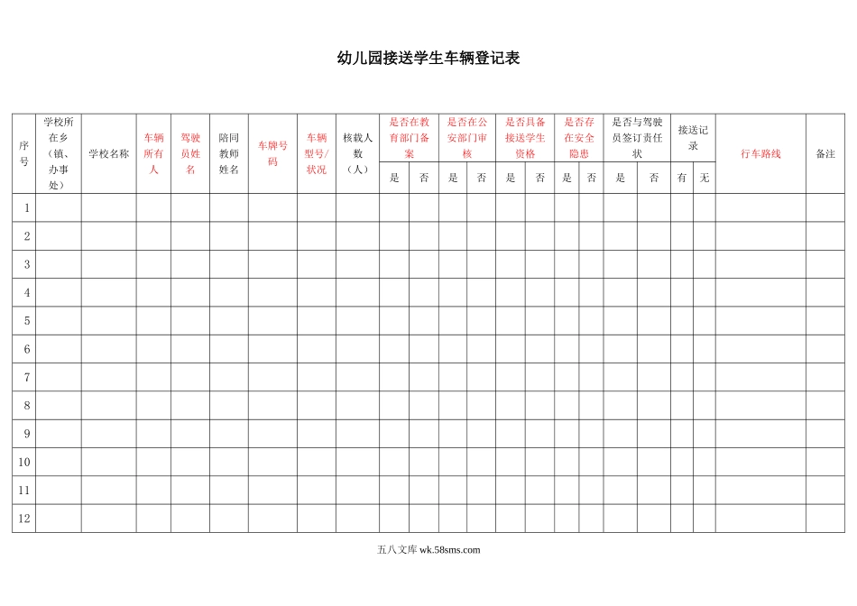 幼儿园幼儿园接送学生车辆登记表.doc_第1页