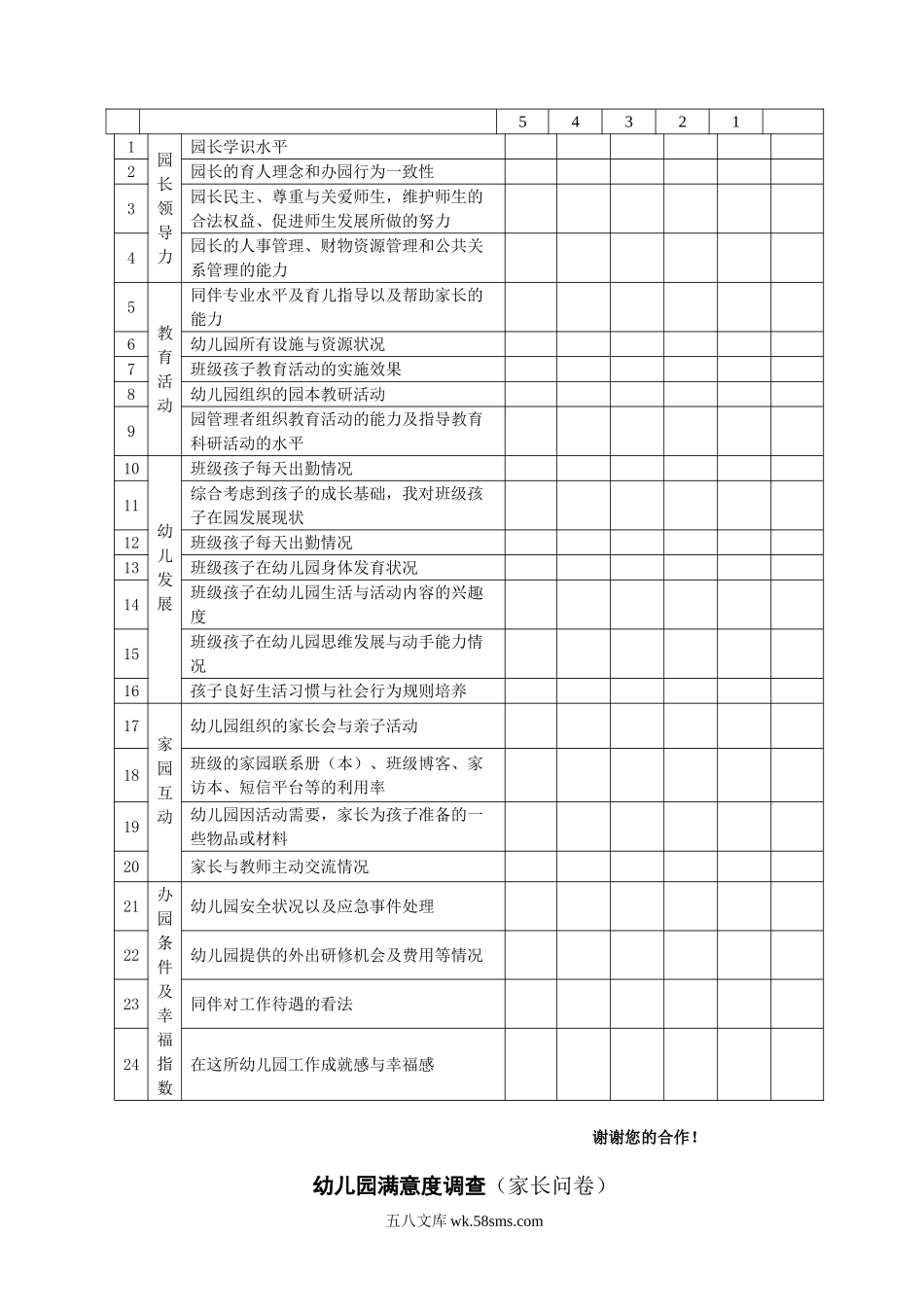 幼儿园幼儿园满意度调查（教师问卷）.doc_第2页