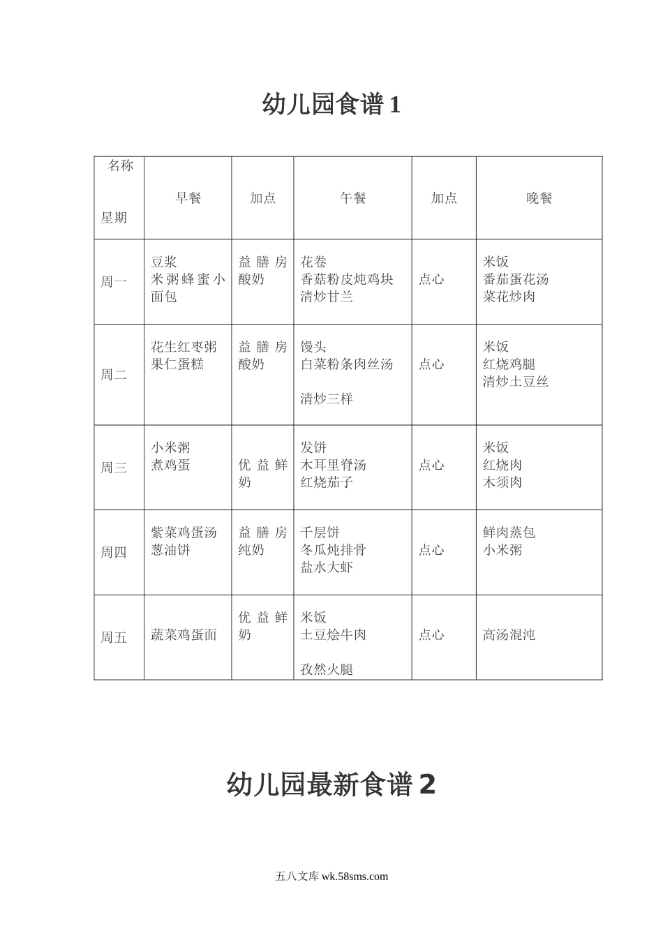 幼儿园幼儿园每周幼儿食谱.doc_第1页