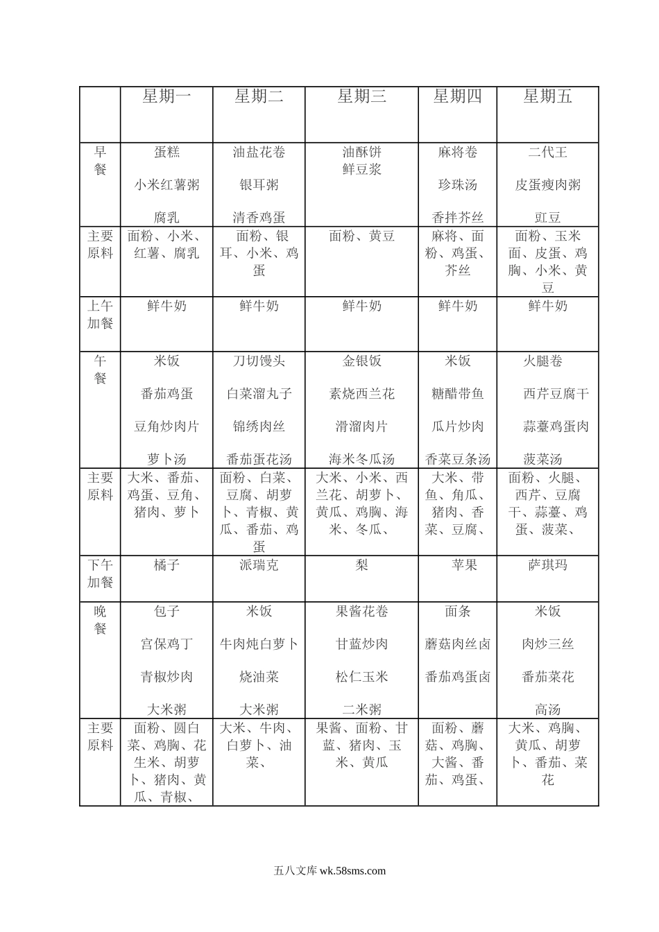 幼儿园幼儿园每周幼儿食谱.doc_第2页