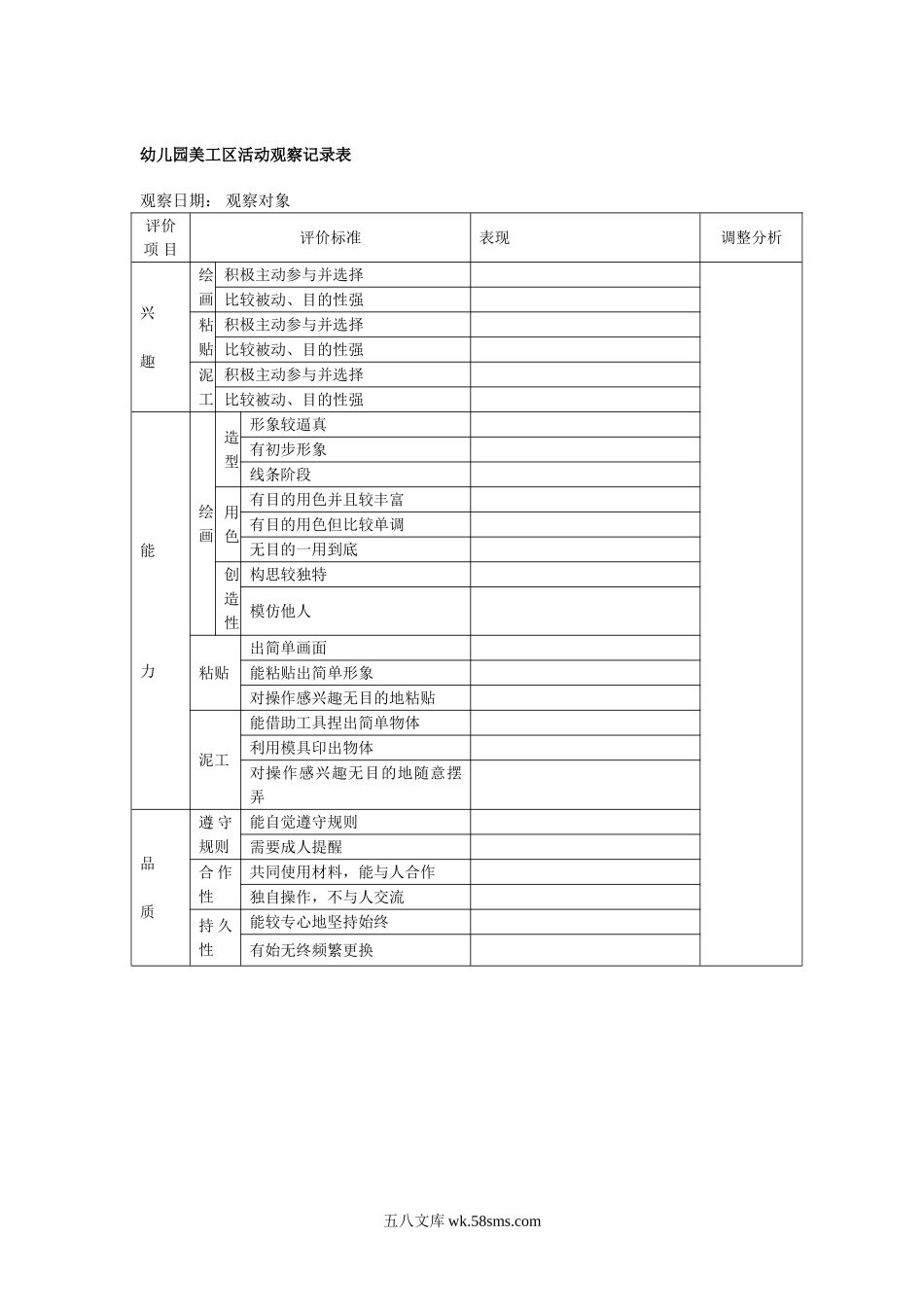 幼儿园幼儿园美工区活动观察记录表.doc_第1页