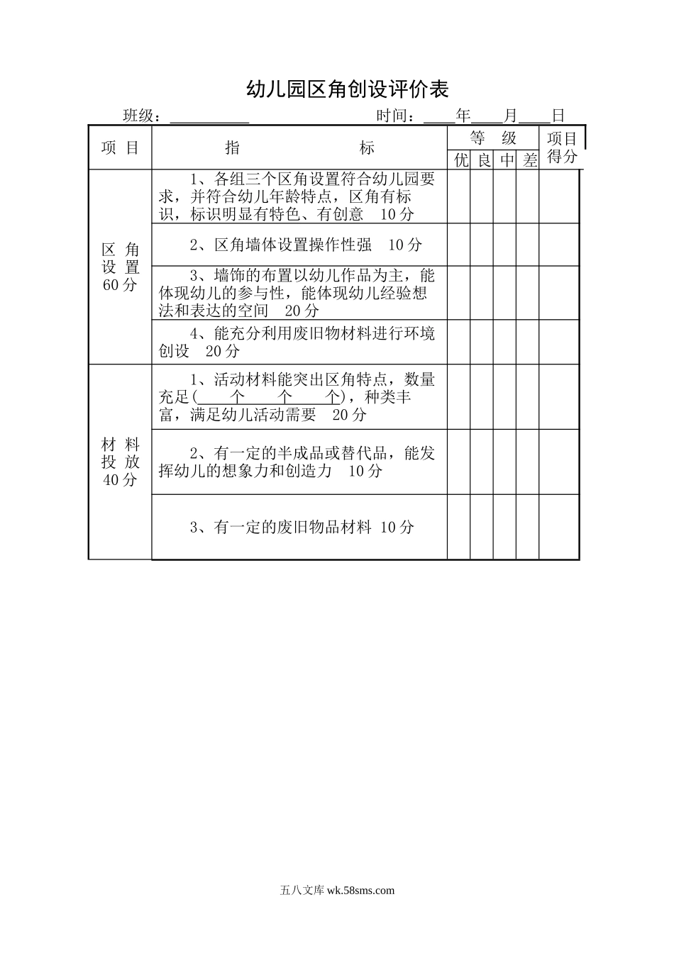 幼儿园幼儿园区角创设评价表.doc_第1页