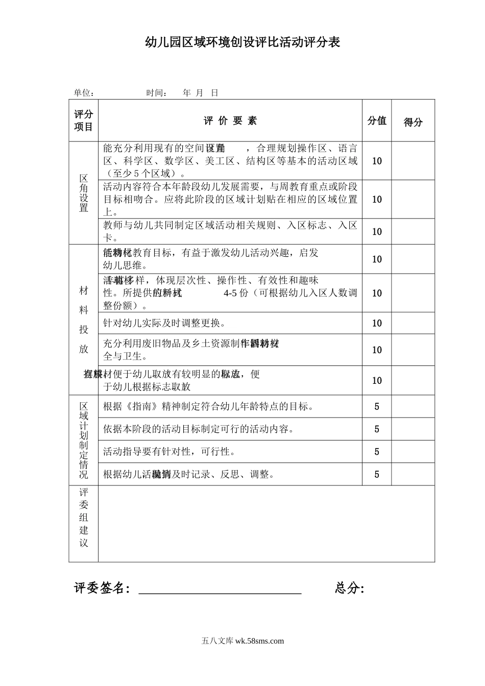 幼儿园幼儿园区域环境创设评比活动评分表.doc_第1页