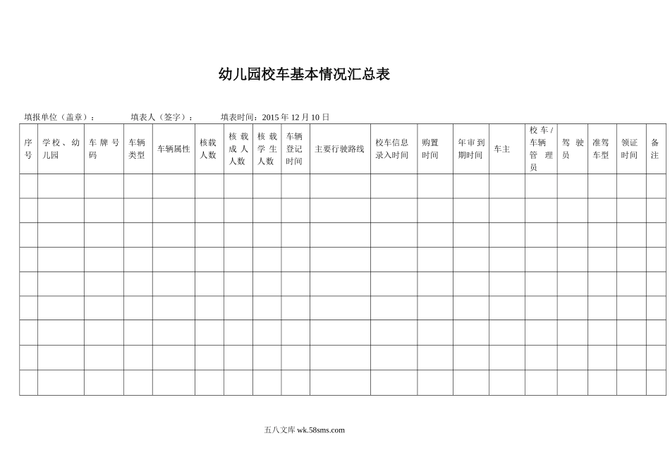 幼儿园幼儿园校车基本情况登记表.doc_第1页