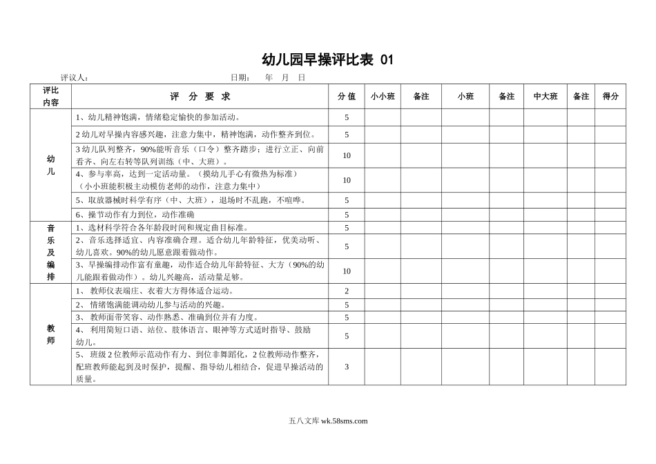 幼儿园幼儿园早操评比表.doc_第1页