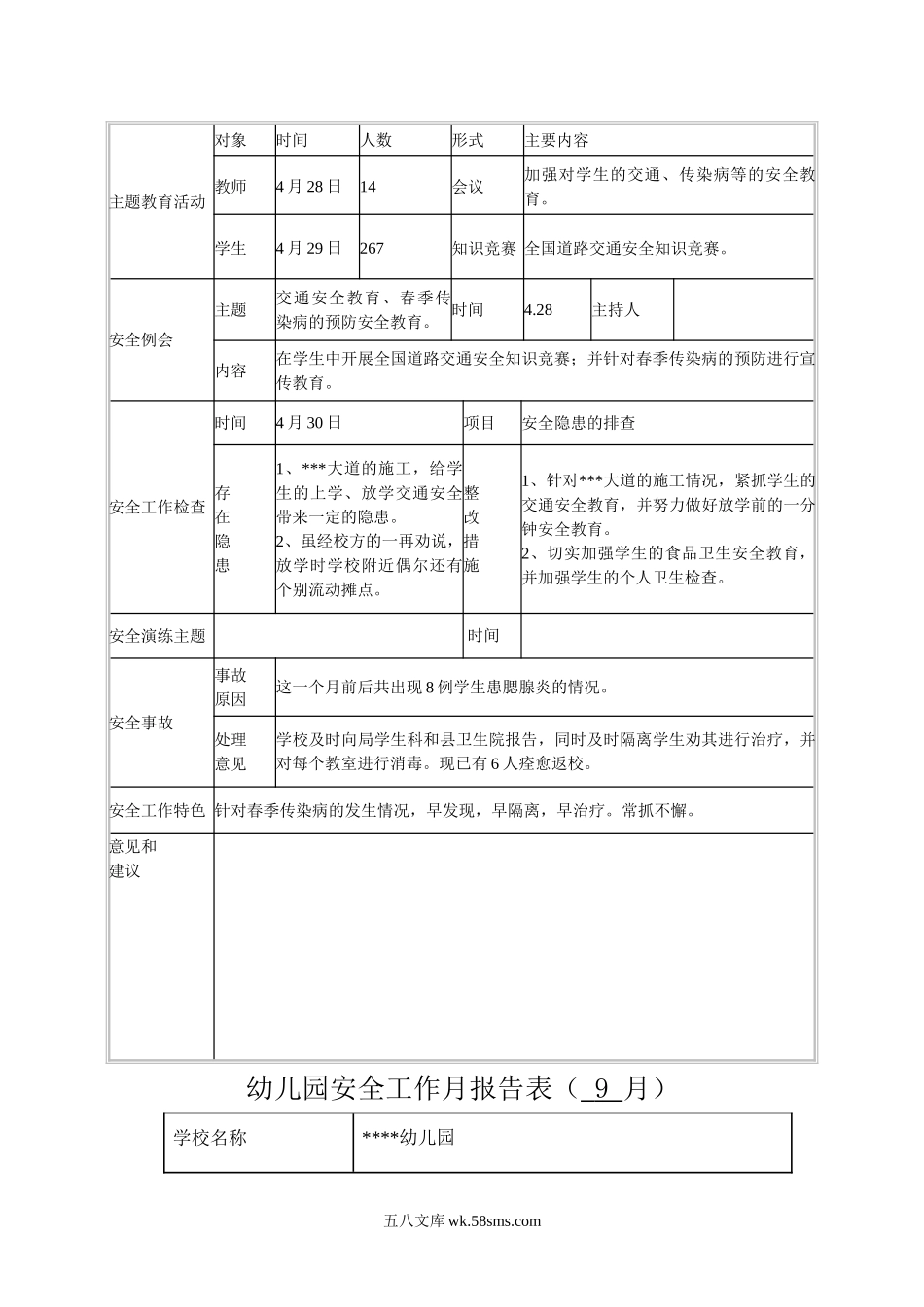 幼儿园月份隐患排查工作月报表.doc_第2页