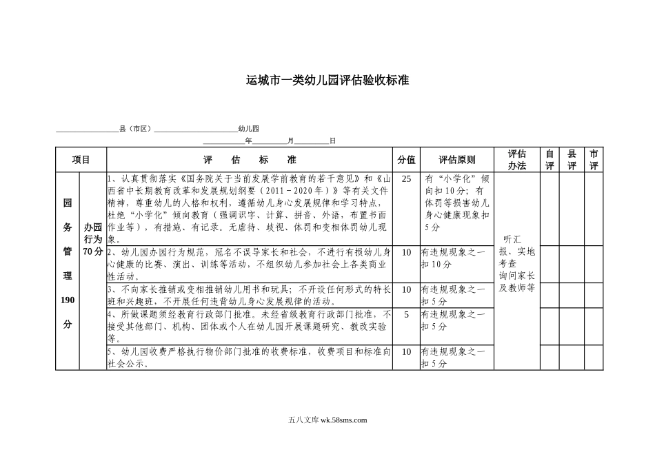 幼儿园运城市一类幼儿园评估验收标准.doc_第1页