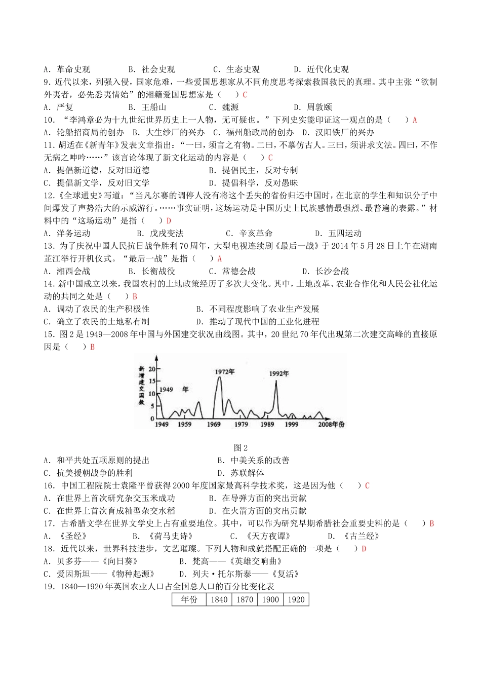 2014年湖南省永州市中考历史真题及答案.doc_第2页