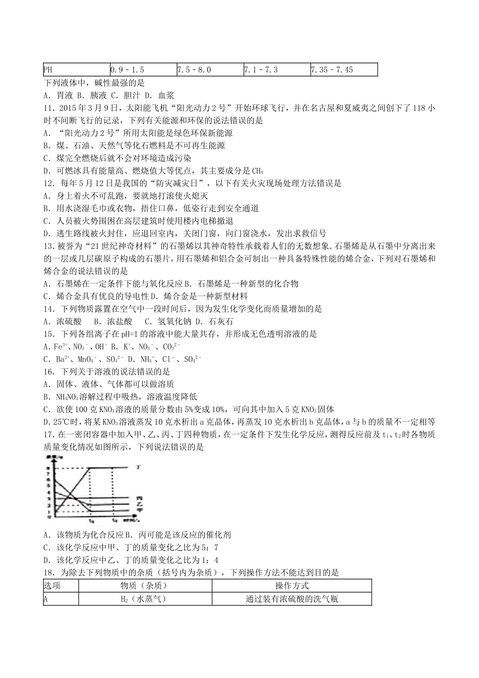 2016年湖南省湘潭市中考化学真题及答案.doc_第2页