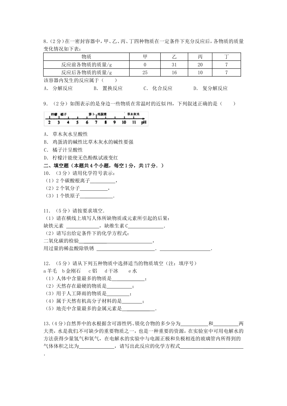 2014年贵州省铜仁市中考化学试卷及答案.doc_第2页