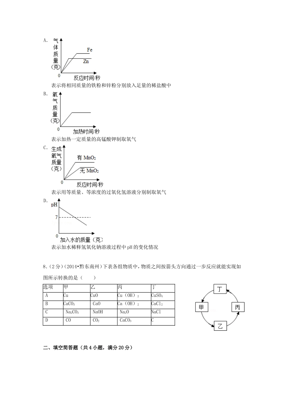 2014年贵州省黔东南州中考化学试题及答案.doc_第3页