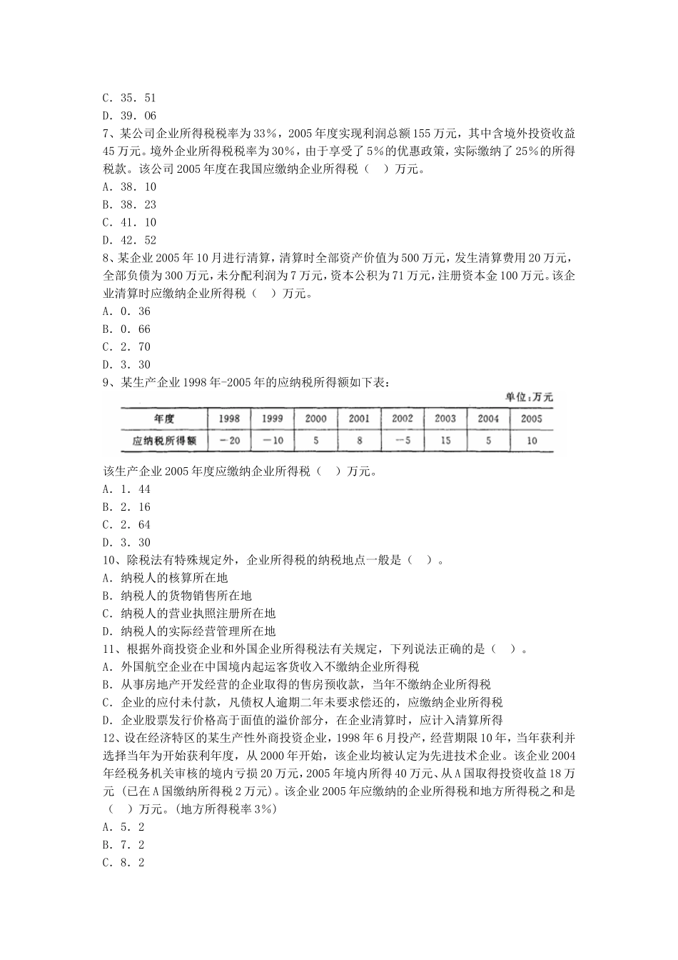 2006年注册税务师考试税法二真题.doc_第2页