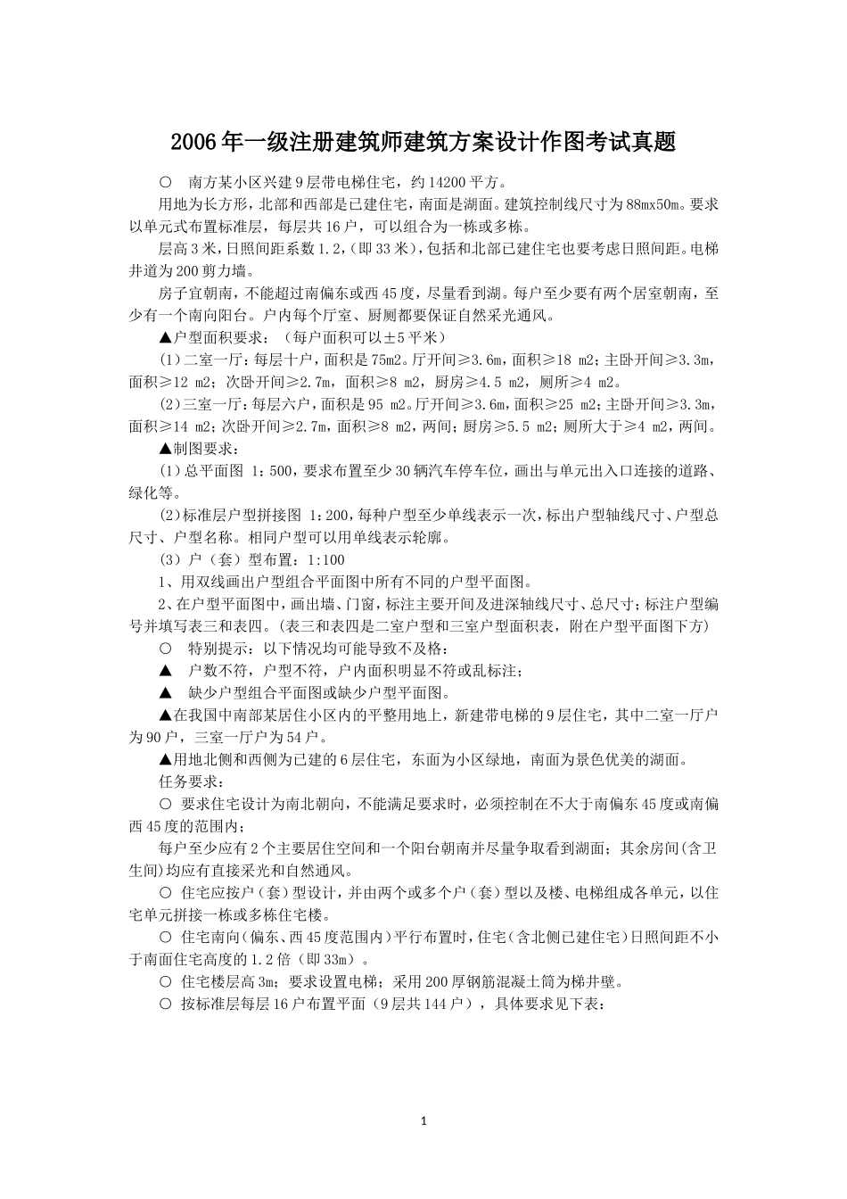 2006年一级注册建筑师建筑方案设计作图考试真题.doc_第1页