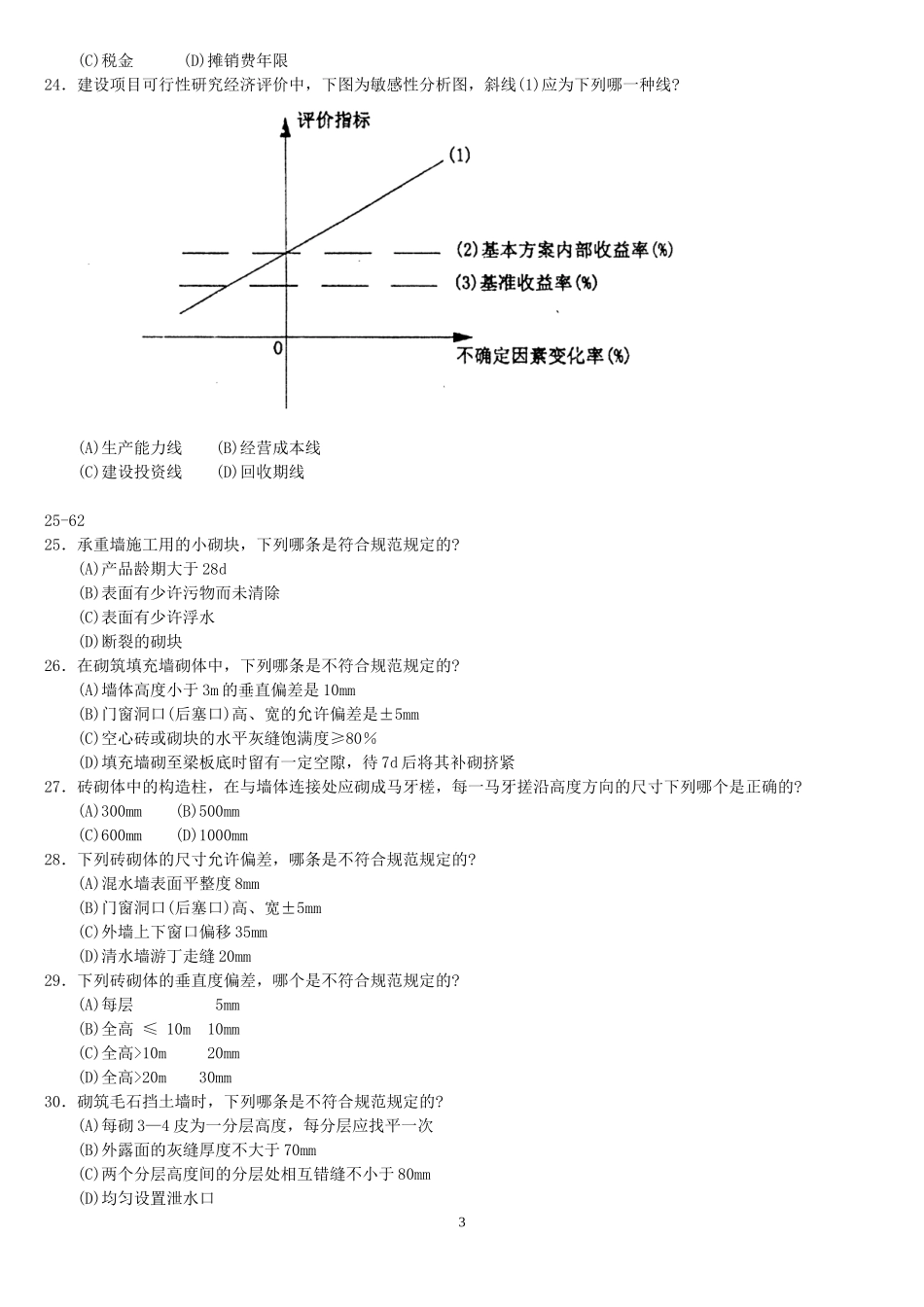 2003年一级注册建筑师建筑经济施工及设计业务管理考试真题及答案.doc_第3页