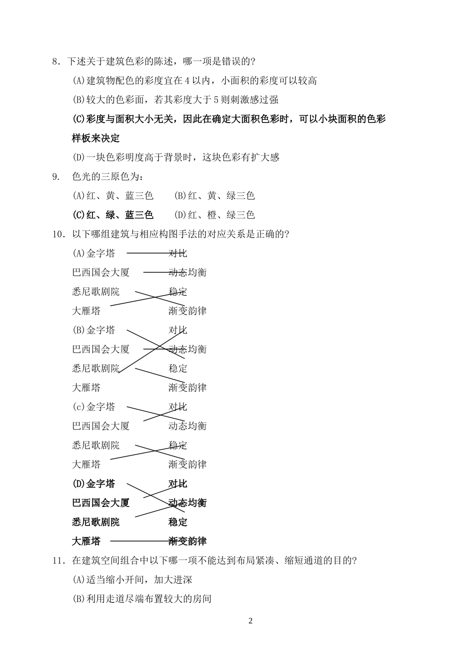 2004年一级注册建筑师建筑设计知识考试真题.doc_第2页