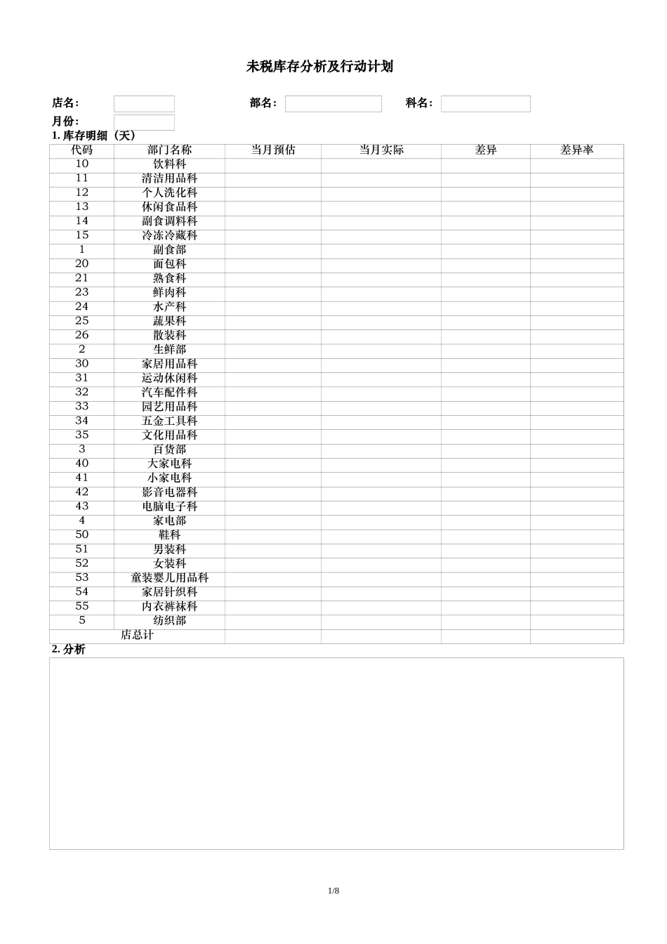 未税库存分析及行动计划.xls_第1页