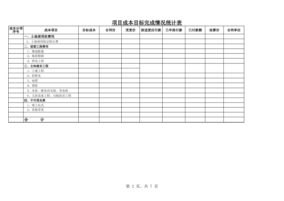 项目成本估算加合同管理表格（6表格）.xls_第2页