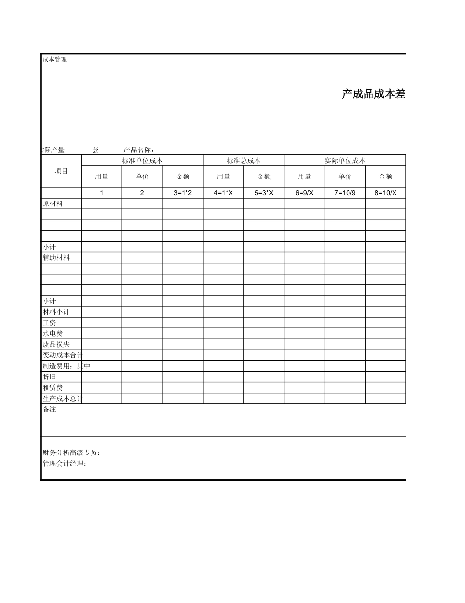 产成品成本差异分析月报表.xls_第1页