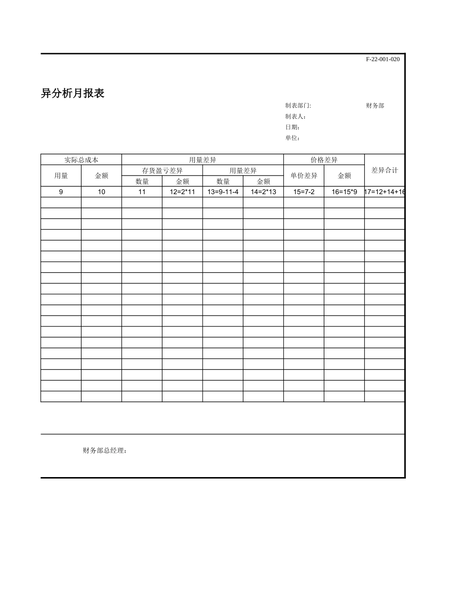 产成品成本差异分析月报表.xls_第2页