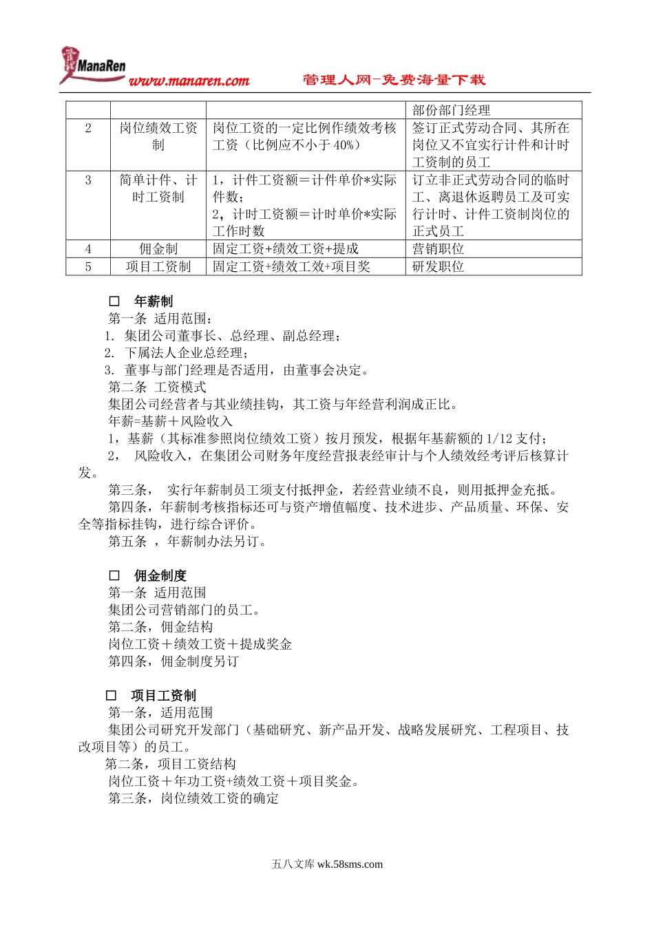 重庆四维瓷业(集团)股份有限公司薪酬管.doc_第2页