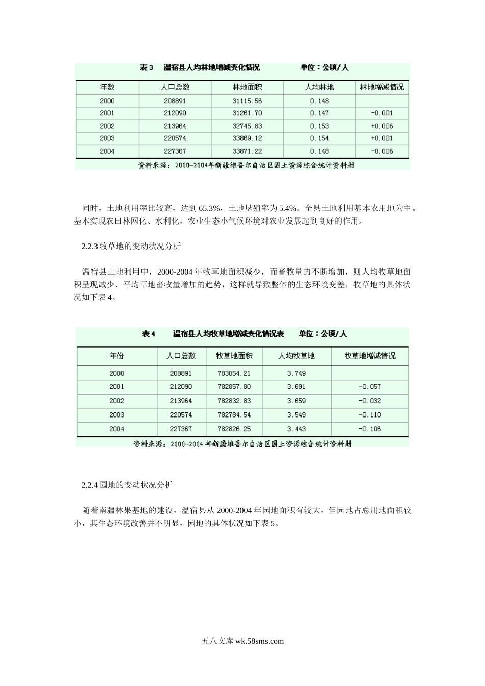 县域土地生态环境现状分析与对策.doc_第3页