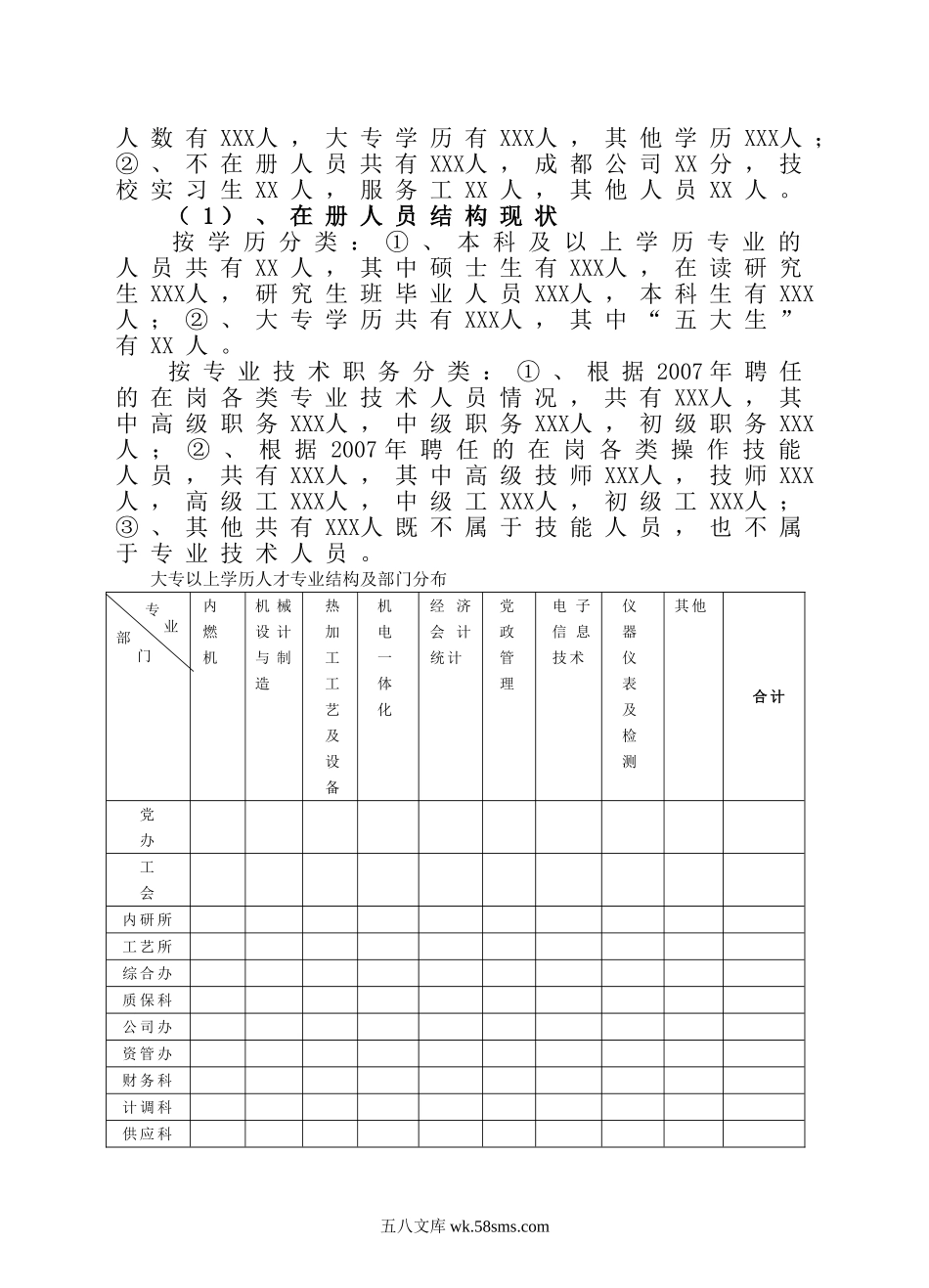 2008年度人力资源需求计划.doc_第2页