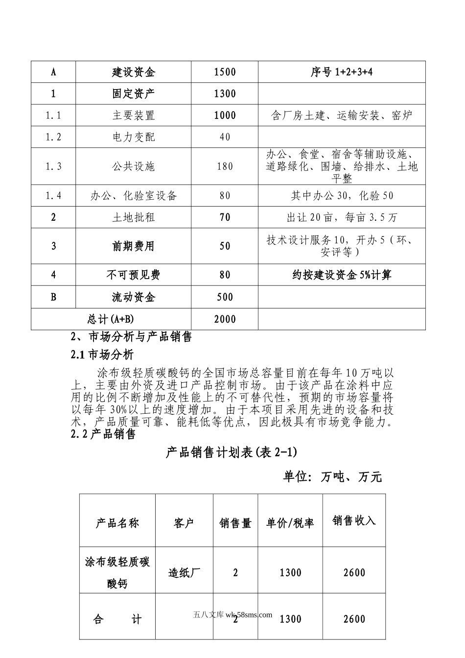 建办化工有限公司2万吨年涂布级轻质碳酸钙项目可研报告.doc_第3页