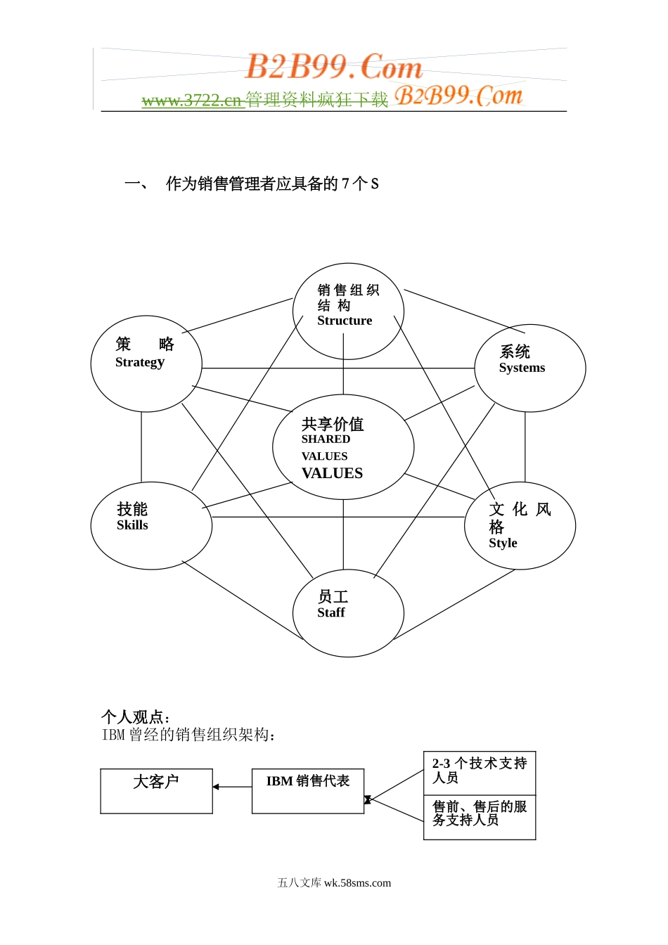 IBM对大客户的管理资料总结.doc_第2页