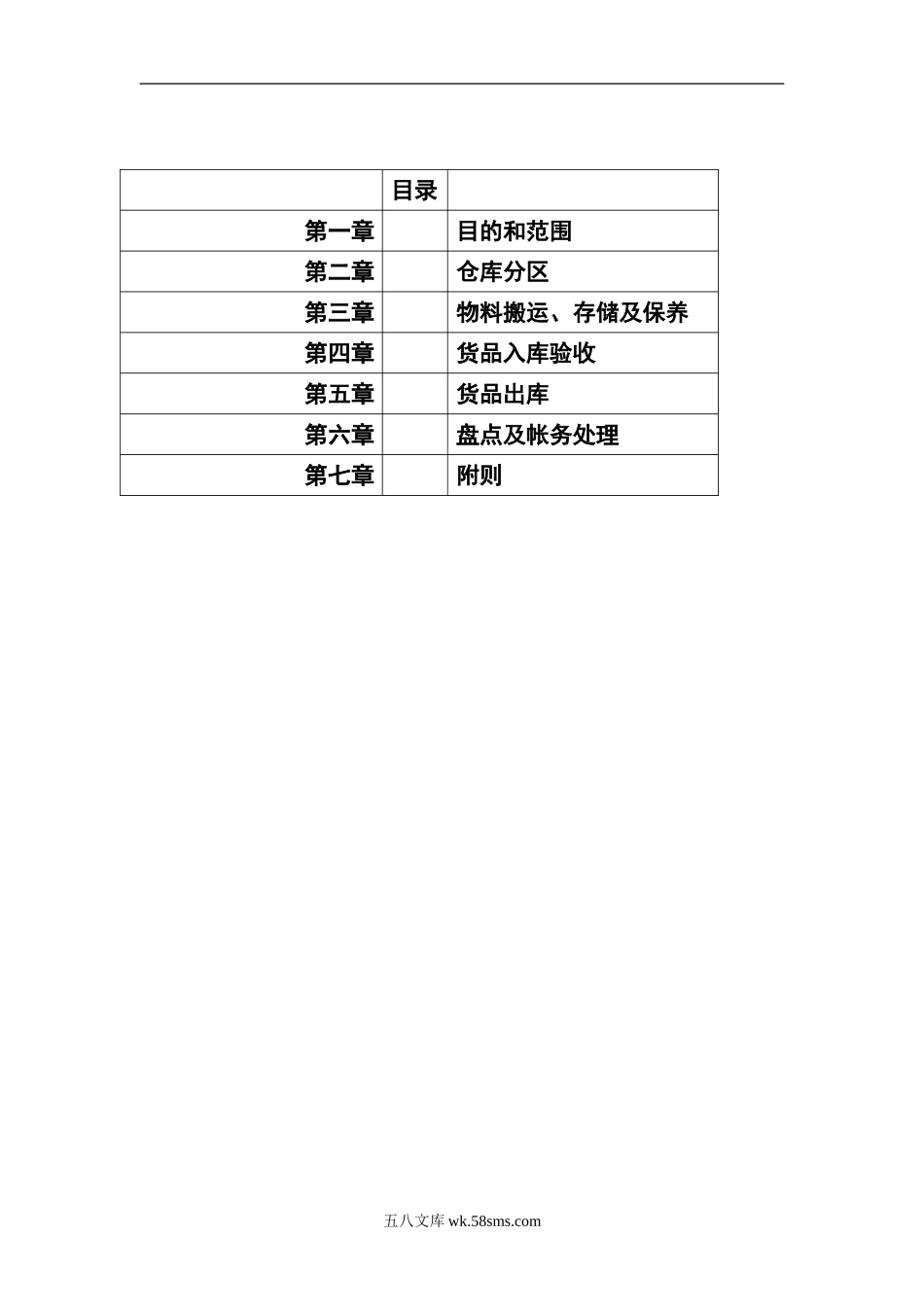仓库管理制度.doc_第2页