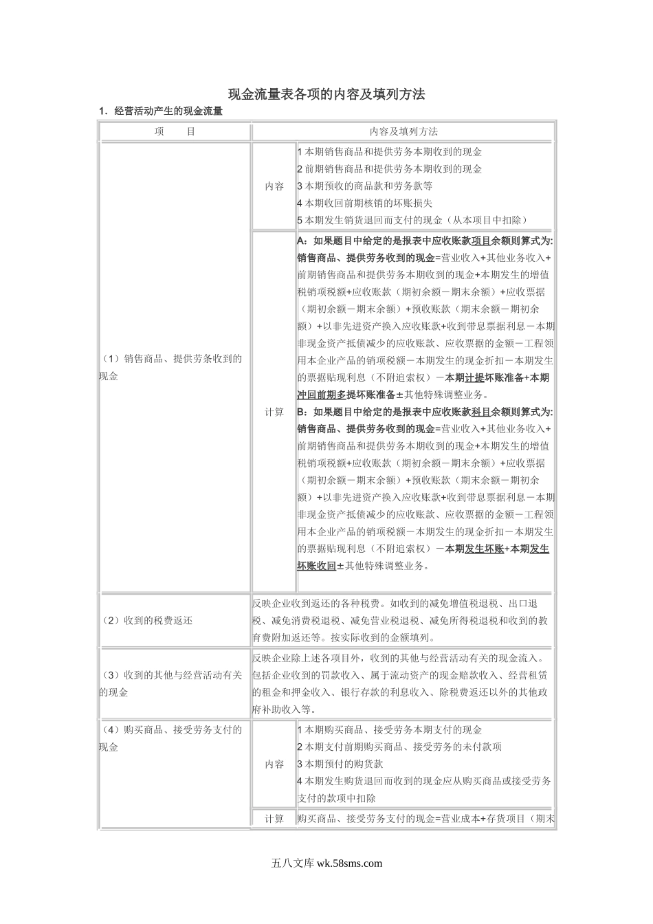 现金流量表各项的内容及填列方法.doc_第1页