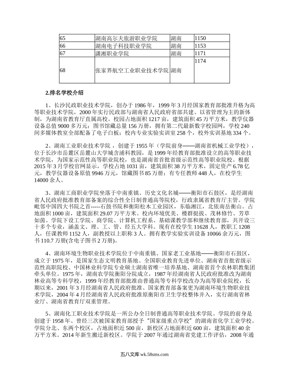 湖南省专科学校排名.docx_第3页