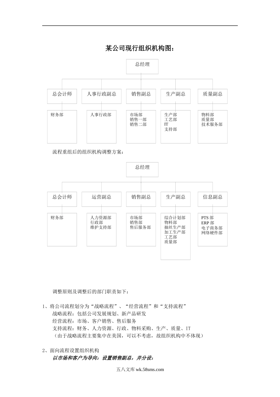 组织机构调整简略案例.docx_第1页