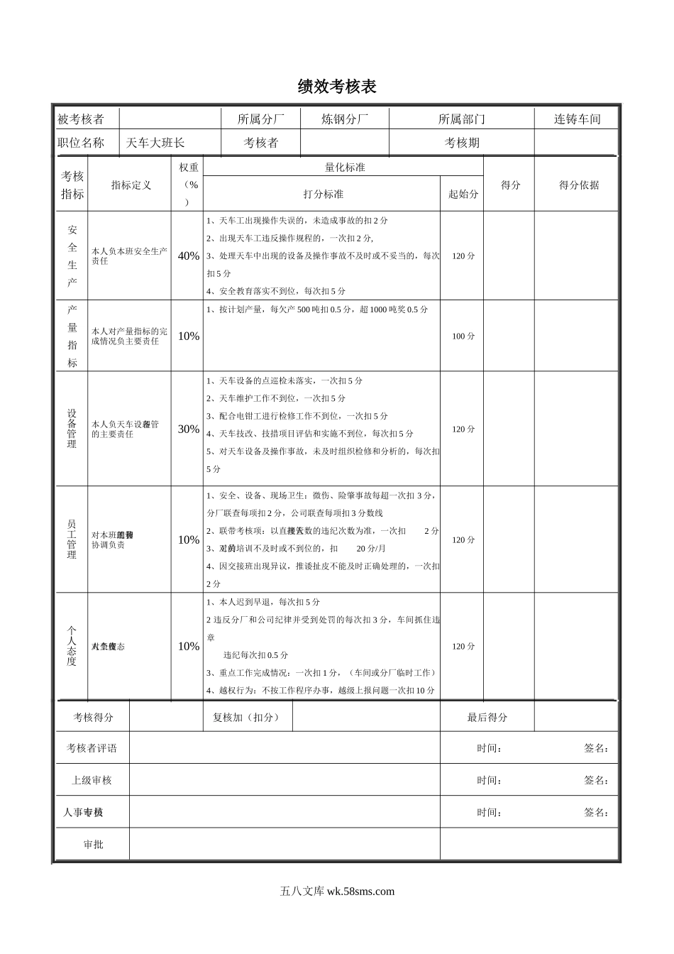 天车大班长绩效考核表.docx_第1页