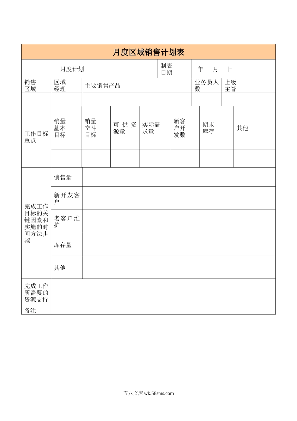 销售区域营销工作月度计划表.docx_第1页