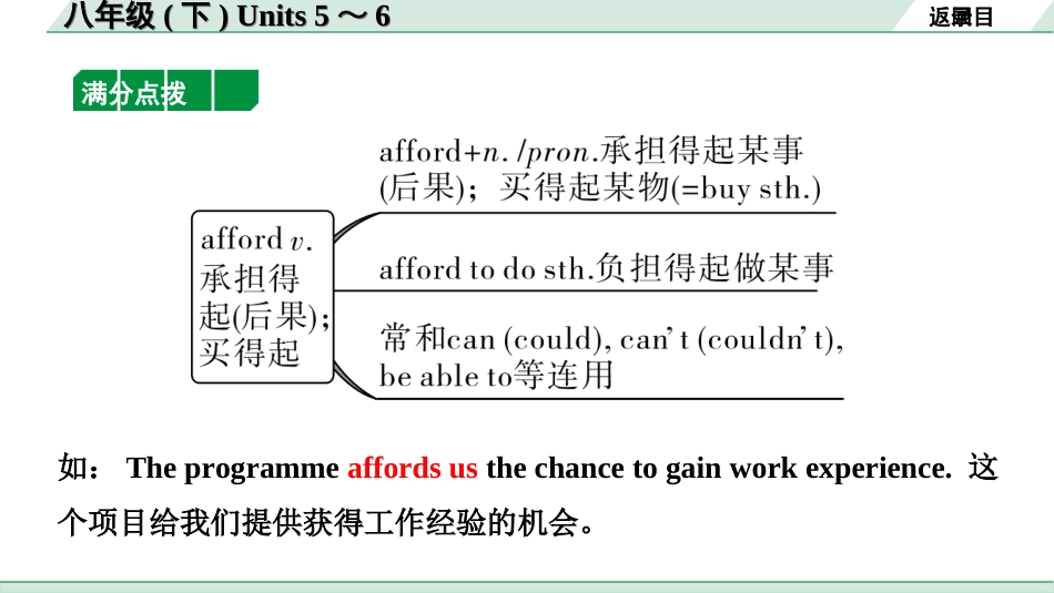 中考陕西英语配套课件HBJY_1. 精讲本_11. 第一部分 八年级(下) Units 5～6.ppt_第3页