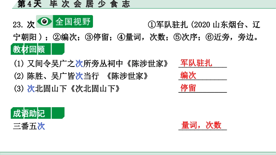 中考1.甘肃语文配套课件_2.第二部分  古诗文阅读_1.专题一  文言文阅读_3.二阶 课内外比较阅读_1.一、重点实词迁移练_第4天　毕 次 会 居 少 食 志.ppt_第3页