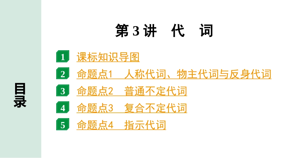 中考甘肃英语配套课件HBJY(1)_1. 精讲本_29. 第二部分 专题二 第3讲 代词.ppt_第2页