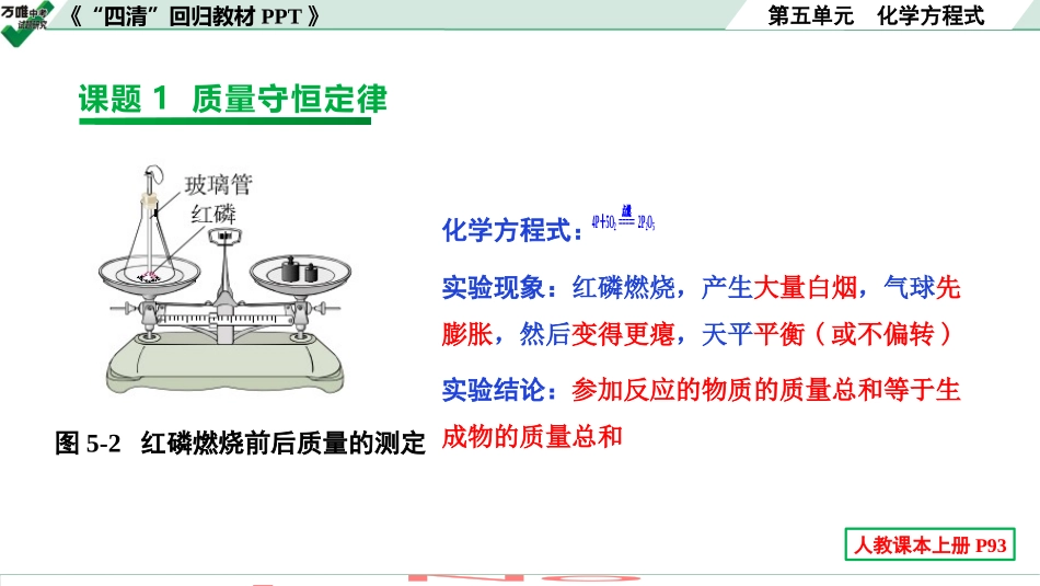 中考陕西化学配套课件_01.精品课件_02.回归教材PPT_05.第五单元 化学方程式.pptx_第1页