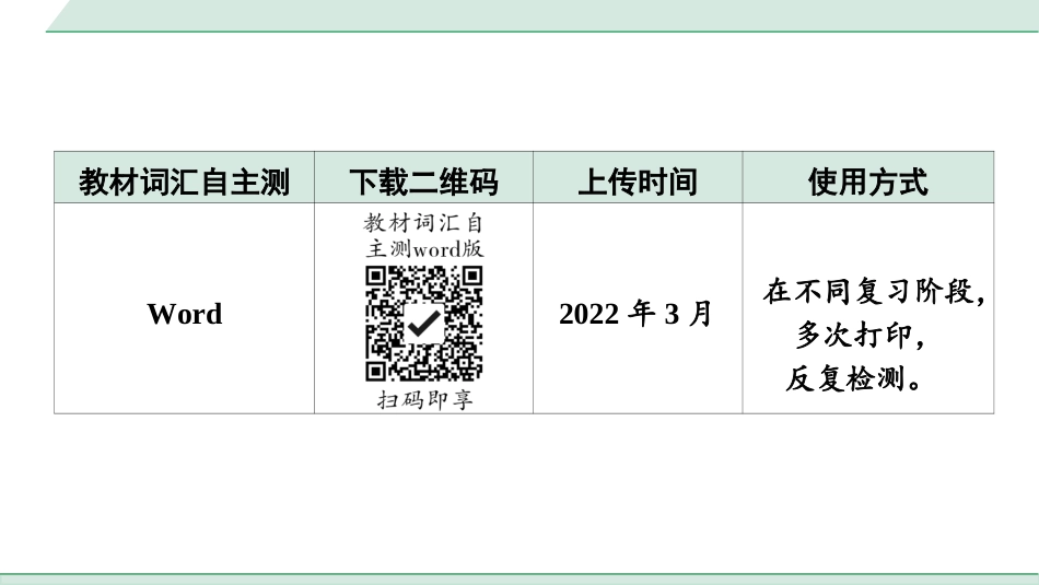 中考甘肃英语配套课件_2.教材词汇语境练＆课标词汇分类记_正面_08. 八年级（上）Units 3~4.ppt_第1页