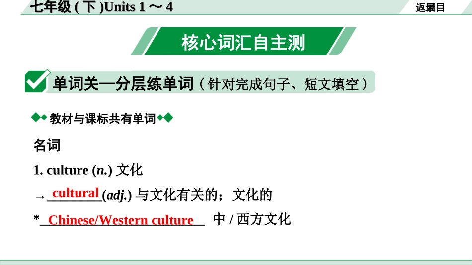 中考陕西英语配套课件HBJY_2. 核心词汇语境记_03. 七年级(下)Units 1～4.ppt_第3页