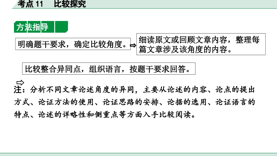 中考1.甘肃语文配套课件_3.第三部分  现代文阅读_3.专题三 议论文阅读_考点“1对1”讲练_考点11　比较探究.ppt_第3页