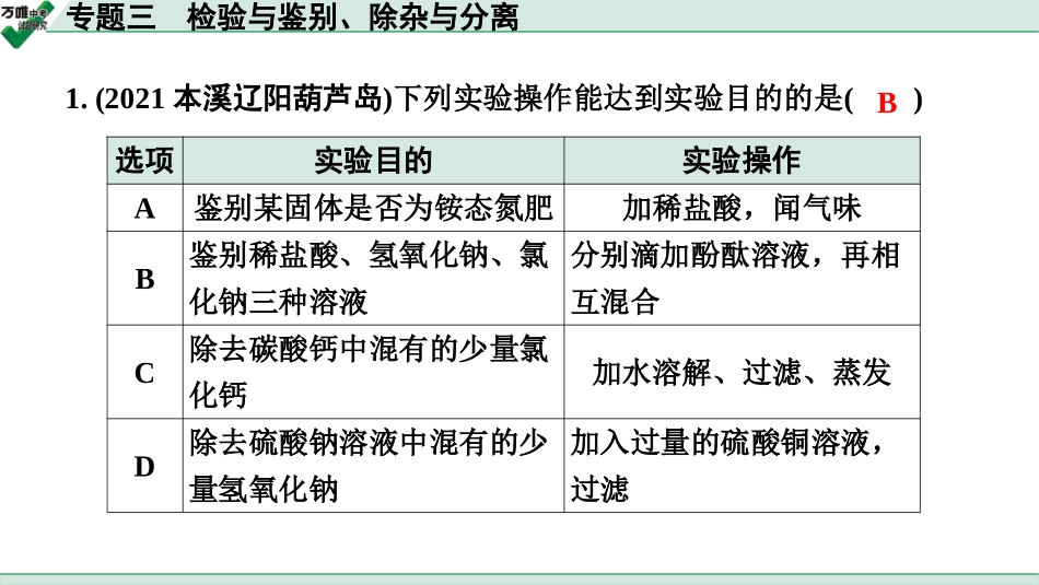 中考辽宁化学课件_独家课件_04.第二部分  辽宁中考专题研究_03.专题三  检验与鉴别、除杂与分离.pptx_第2页