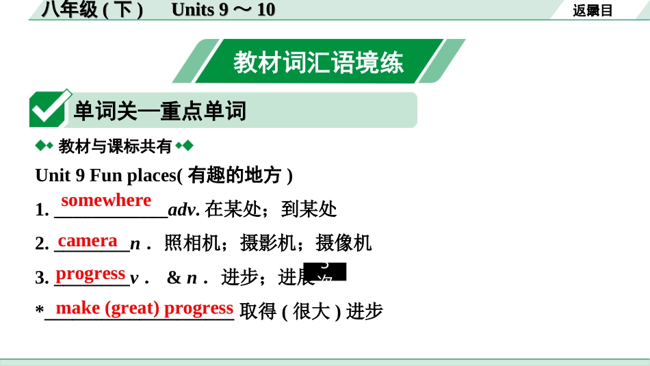 中考辽宁英语配套课件_精品课件_1. 精讲本_15. 第一部分 八年级（下）Units 9～10.ppt_第3页