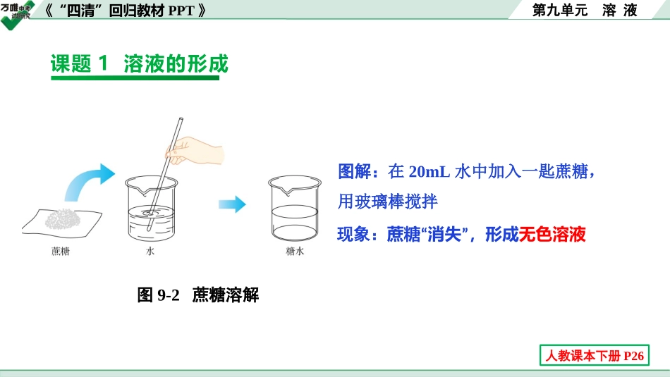 中考辽宁化学课件_独家课件_07.回归教材PPT_09.第九单元 溶液.pptx_第1页