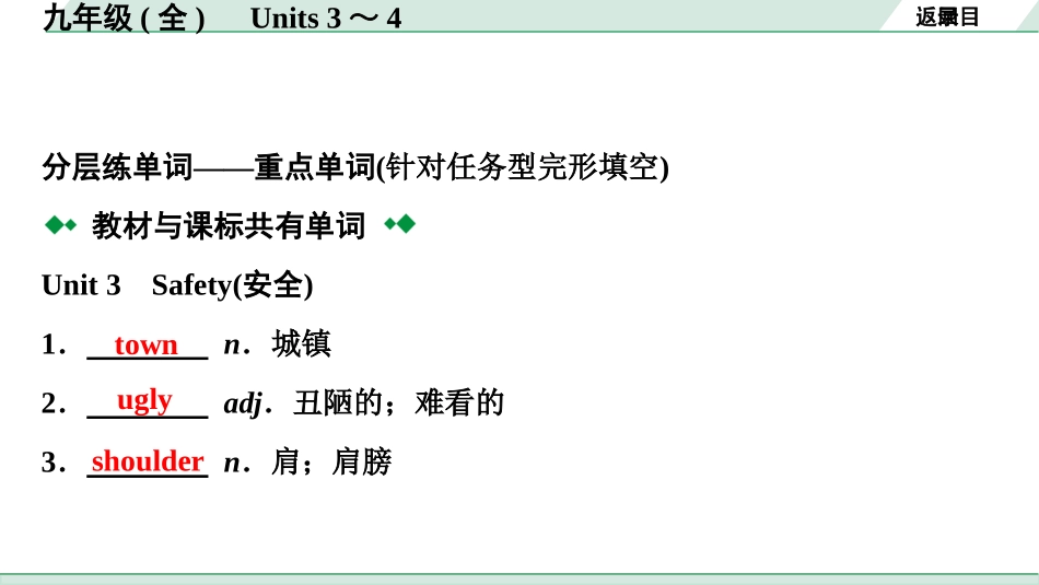 中考甘肃英语配套课件HBJY(1)_2. 教材词汇语境练_正面_14. 九年级(全) Units 3～4.ppt_第3页